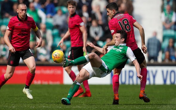 Image for Celtic may have binned their pursuit of John McGinn