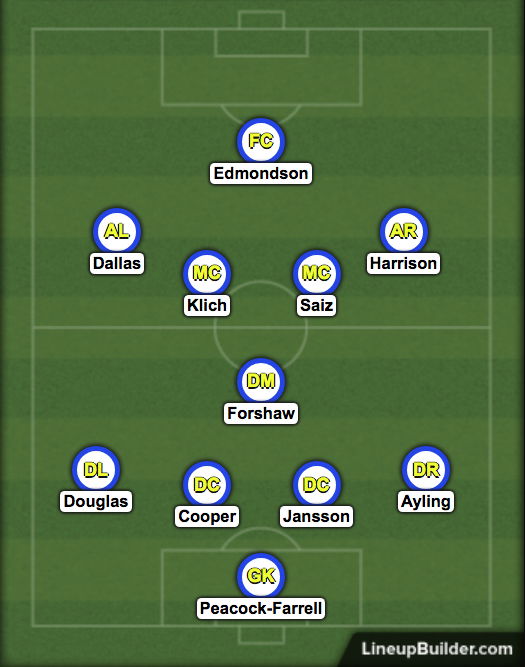 Leeds best XI v Hull | thisisfutbol.com