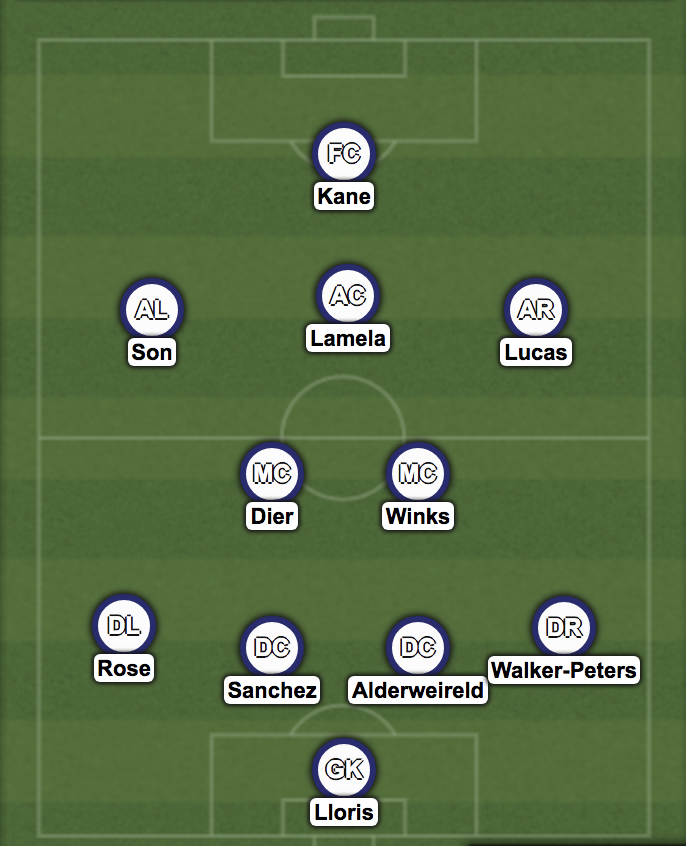 Poch Axes 70k A Wk Enforcer 5 8 Flyer Gets First Start Poch Axes 70k A Wk Enforcer 5 8 Flyer Gets First Start