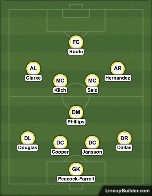 Leeds best possible XI v Sheffield United | thisisfutbol.com