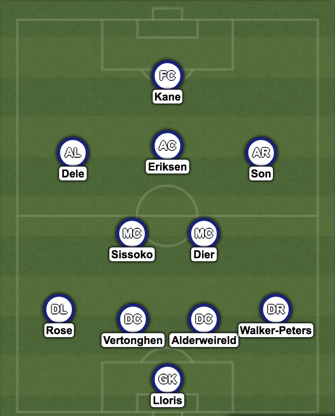 5 8 Flyer Gets Rare Start As Poch Calls In Big Guns 5 8 Flyer Gets Rare Start As Poch Calls In Big Guns