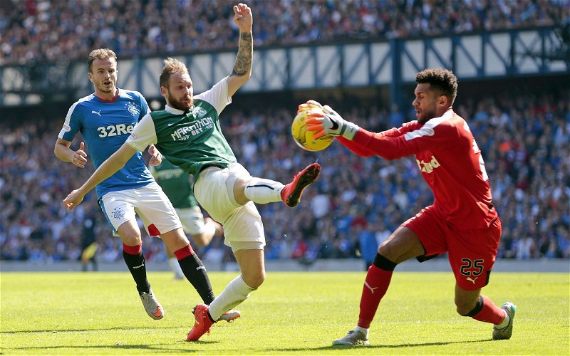 Image for Celtic: Some Hoops fans want Martin Boyle at Parkhead