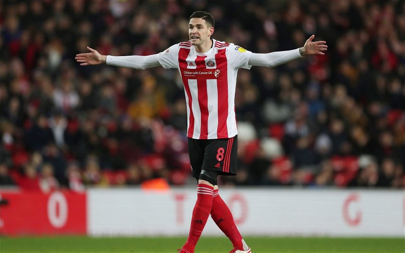 Image for Sunderland: These fans implore Phil Parkinson to start Kyle Lafferty over Charlie Wyke