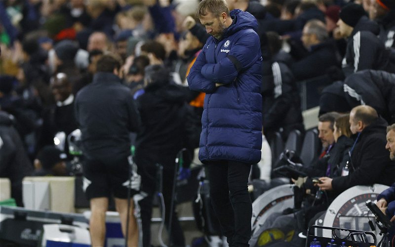 Image for Chelsea: Blues are ‘going to back’ Graham Potter